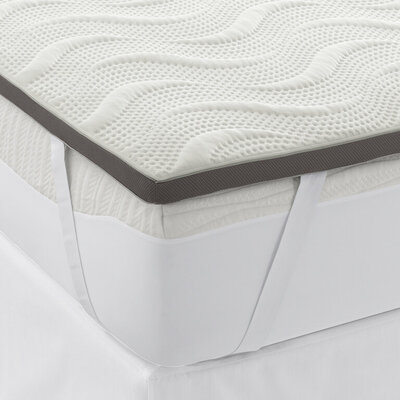 Awesome Bedding Essential For 2022, Total Protection Mattress Pad From  Sleep Number REVIEW - MacSources