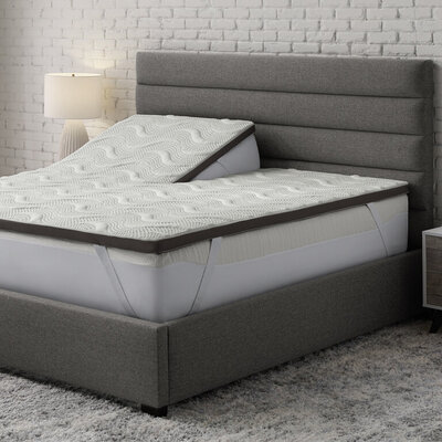 Sleep Number ComfortFit Mattress Layer - FlexTop California King