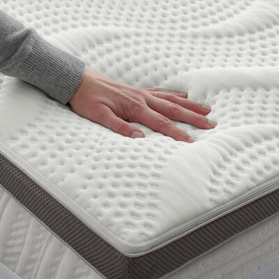 fyresdal mattress